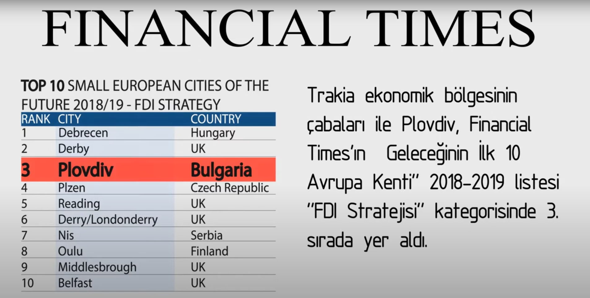 Trakya Ekonomik Bölgesi Tanıtım